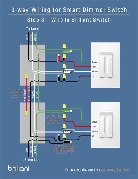 how to wire a 3 way dimmer switch diagrams 